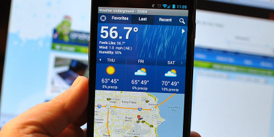 Weather Underground